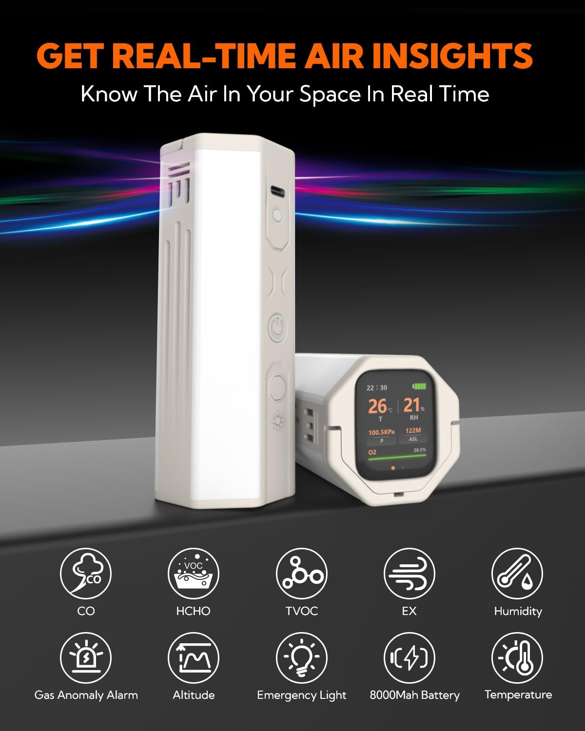 LUM GUARD Portable Air Monitor