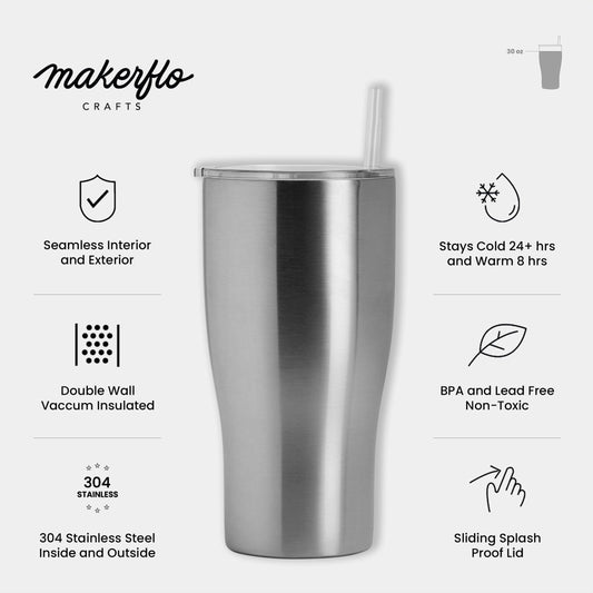 Destash 30oz Curve Tumbler Case