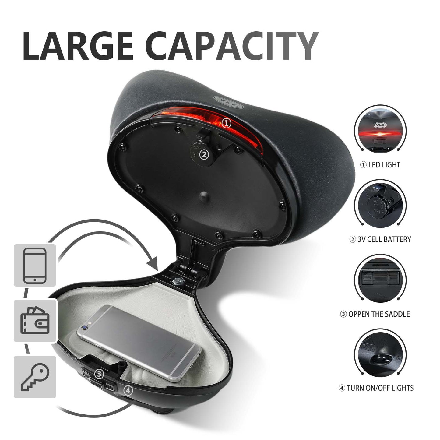 YSS 4, YLG Wide Electric Bike Saddle with Storage